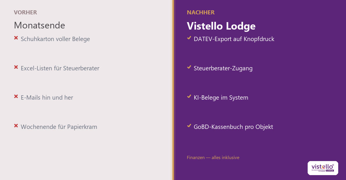 Kontoabgleich per EBICS für Gastgeber